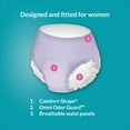 Assurance Incontinence Underwear for Women, Maximum, S/M, 6 Ct