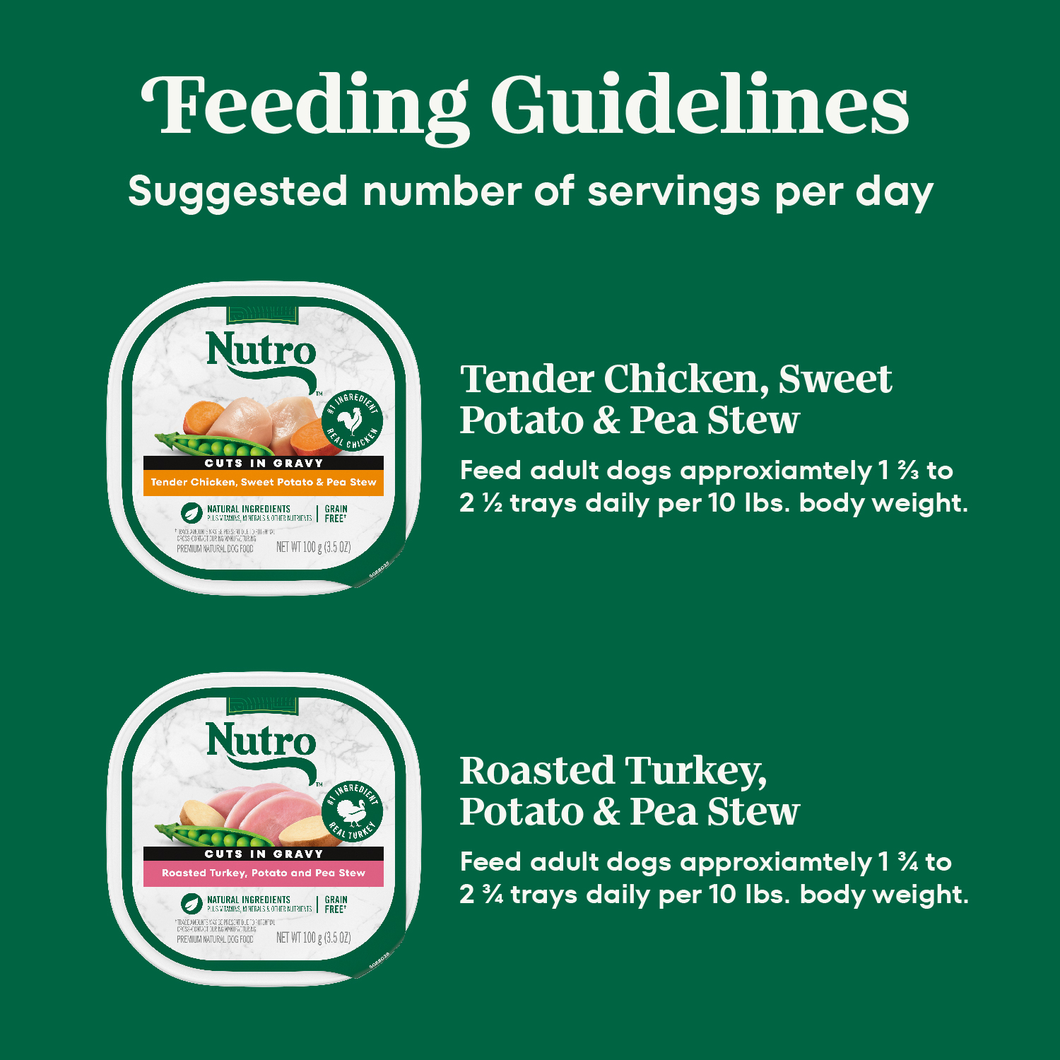 Nutro Natural Choice Cuts in Gravy Chicken Turkey Dog Food photo 3