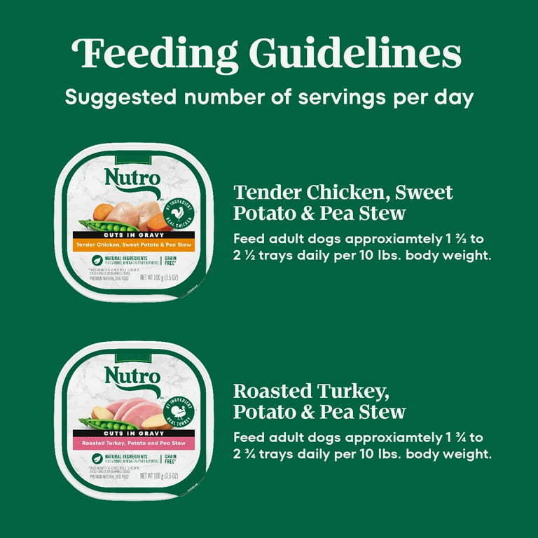 Nutro Natural Choice Cuts In Gravy Chicken Turkey Variety Pack Wet
