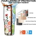 thumbnail image 6 of 40 oz Tumbler with Handle and Straw Leak Proof 40 oz Floral Cup Insulated Stainless Steel Flower Coffee Travel Mug Slim 40oz Flower Tumbler with Handle Gift for Women, 6 of 6