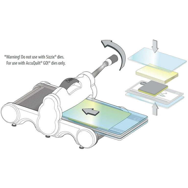 Sizzix Big Shot Plus Accessory Adapter G for Thinner SRDs