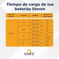 thumbnail image 2 of Kit Steren Crg-500+ Pilas Recargables Tipo C + D + Aa + Aaa + 9v, 2 of 2