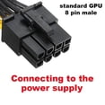 thumbnail image 4 of 2X PCI-E 8 Pin Male to Dual 8 Pin (6+2) Male PCI Express Power Cable for Modular Power Supply Cable 60cm+20cm,2 x PCI-e 8 Pin Male to Dual 8 Pin (6+2) Male PCI Express Power Adapter Cable, 4 of 8