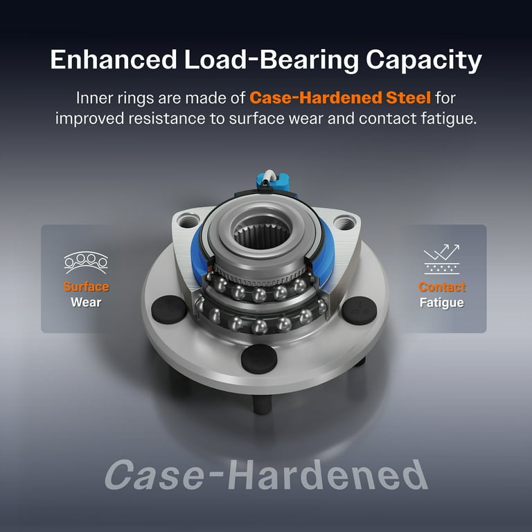Kugel Rear Wheel Hub Bearing and ABS Sensor Kit for Car Kugel Rear Wheel Hub Bearing and ABS Sensor Kit for Car