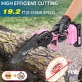 thumbnail image 2 of 6 Inch Mini Chainsaw Cordless with 2 Batteries, Automatic Oiler Portable Electric Chain Saw, Hand Saw for Wood/Trees Cutting, Household and Garden, Father's Day Gift for Men Dad Husband, Pink, 2 of 5