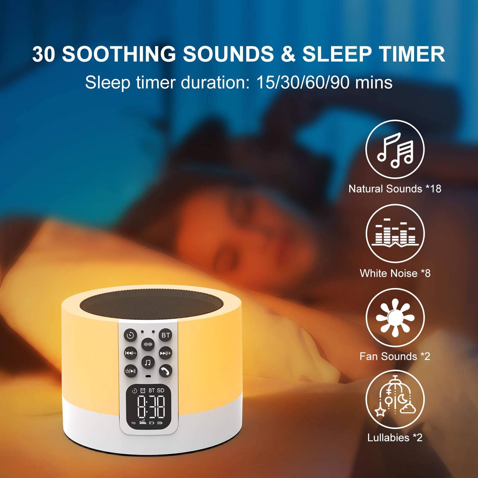 Sound Machine for Sleeping Adults Baby Kids, White Noise Machine