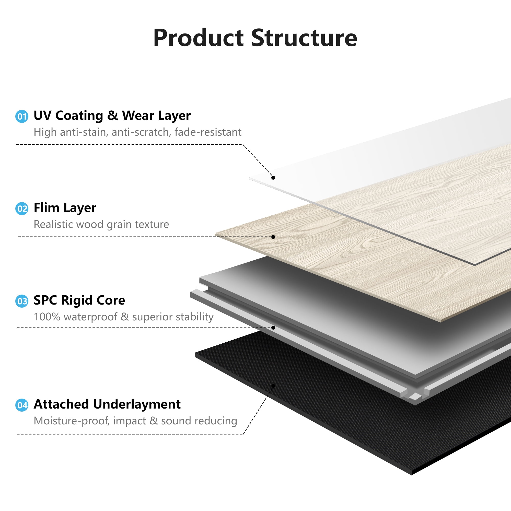 Art3d 48''x7.2'' 10Pcs Interlocking Luxury Vinyl Flooring Tile, SPC Rigid Core Wood-Look Floor Plank,24 Sq.ft.