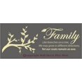 thumbnail image 3 of Family Quote with Branches Wall Art Decals Sticker Vinyl Lettering Decor, 32x12-Inch, Beige, 3 of 3