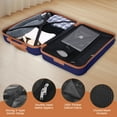 thumbnail image 3 of SANOPY 6 Pcs Luggage Set, ABS+PC(Sturdy) Hardshell Suitcases, TSA Locks, Silent Dual Spinner Wheels(20"24"28"), Blue, 3 of 10