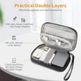 thumbnail image 3 of 2PCS Electronic Organizer, Small Travel Cable Organizer Bag Pouch Portable Electronic Accessories All-in-One Storage Multifunction Case for Cable, Cord, Charger, Hard Drive, Earphone, USB,SD Card, 3 of 6