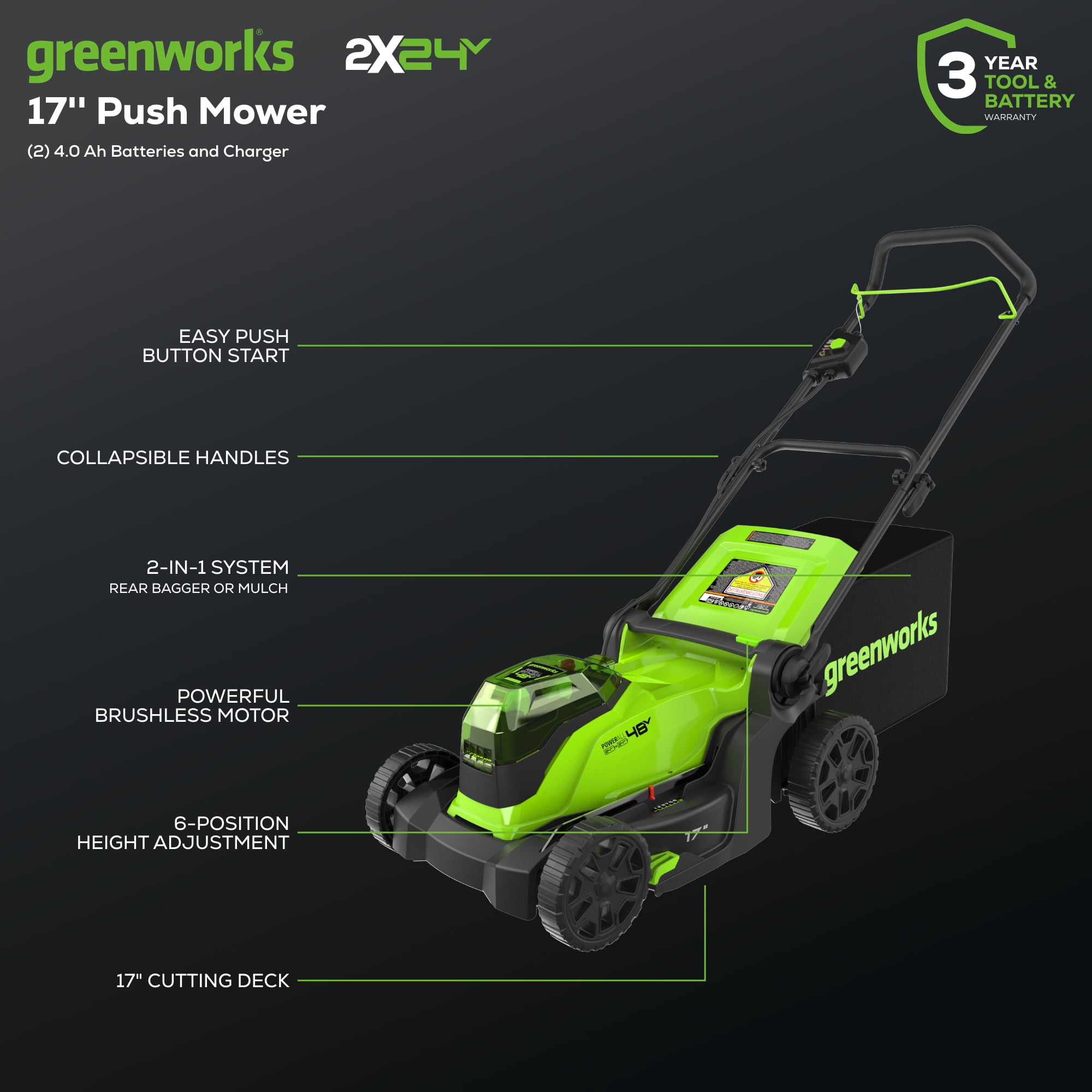 Greenworks 48V (24V x 2) 17" Brushless Push Mower+12" String Trimmer +320CFM Blower,(2) 4.0Ah Batteries and 2A Dual Port Charger