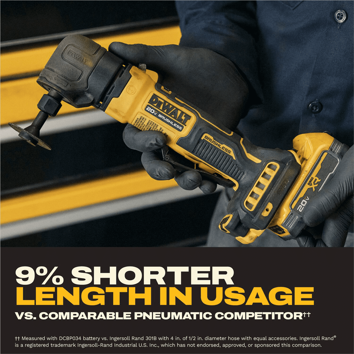 DeWalt ATOMIC 20V MAX Right Angle Grinder Kit with XR PowerStack