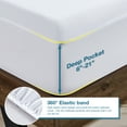 thumbnail image 2 of Viviland 2 pack Waterproof Mattress Protector King Mattress Cover White 76" x 80", 2 of 5