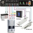 thumbnail image 2 of ZOUSSIQI Door Touch Exit Button, LED Light Switch Panel Door Access Control System Release Unlock Button CA919-27067, 2 of 9