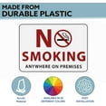 thumbnail image 2 of ADA CENTRAL SIGNS - No Smoking Anywhere on the Premises Sign - ADA Compliant Digitally Printed Text Wall Sign - Smoke-Free Area Signs for Offices, Businesses, Hotels & Restaurants – Plastic 7” x 5”, 2 of 7