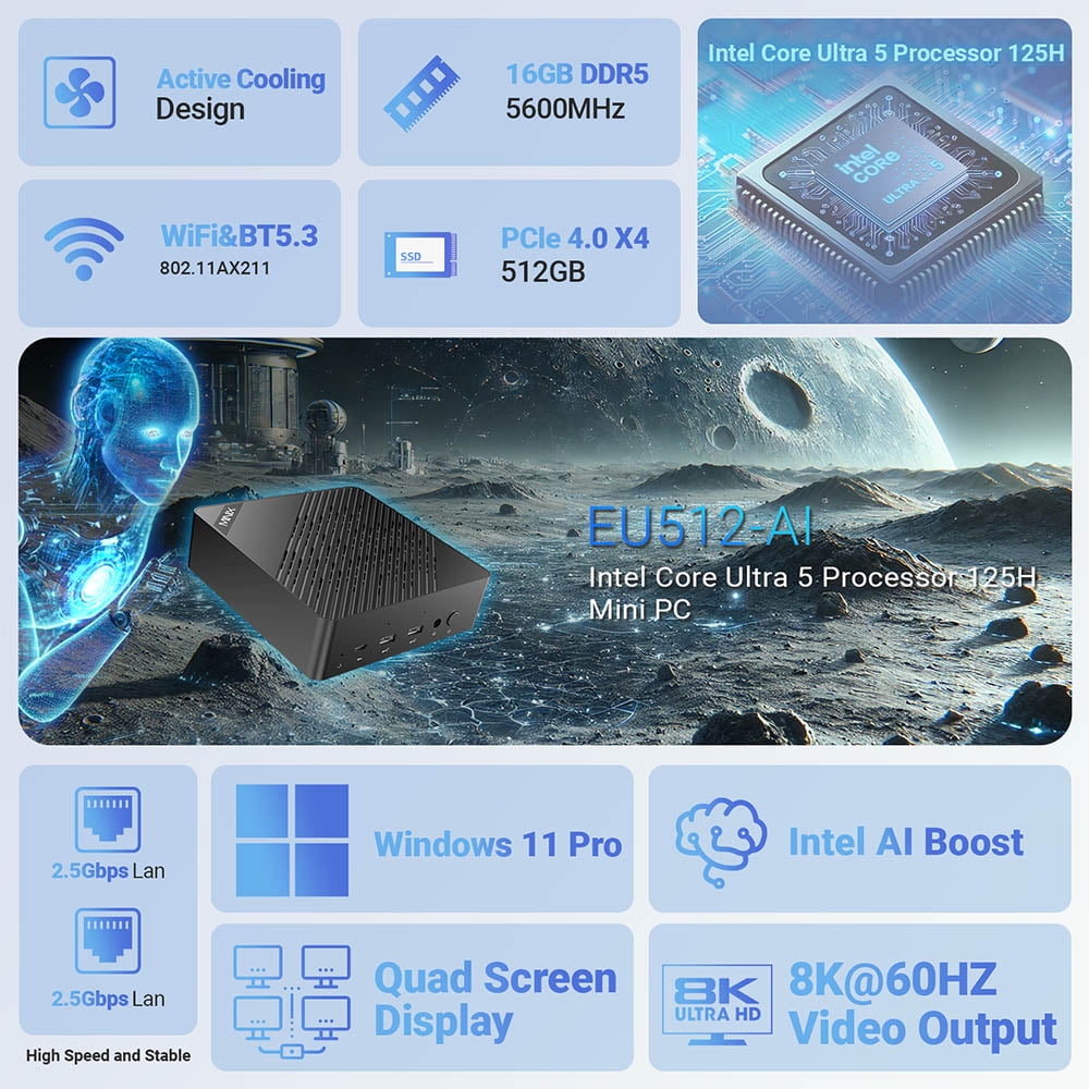 Mini PC with Intel Core Ultra 5-125H, 16GB DDR5 RAM, 512GB SSD, 4K Triple Display Support, 2.5G Dual LAN, WiFi 6E, and USB 3.2 Ports MINIX Elite EU512-AI