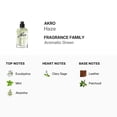 thumbnail image 2 of Akro Unisex Haze EDP 1.0 oz Fragrances 3760323770284, 2 of 2