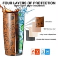 thumbnail image 7 of 20oz Insulated Tumbler, Travel Coffee Tumbler with Lid, Cup Holder Friendly Travel Coffee Mug, Stainless Steel Thermos, 20 Oz Tumbler, Reusable Insulated Coffee Mug with Lid ( Halloween Pumpkin ), 7 of 7