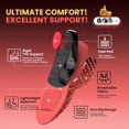 thumbnail image 3 of YWC-Arch Support Insoles for Plantar Fasciitis - Ultra Light High Arch Support Inserts - Orthotic Shoe Insole for Heel Pain, Flat Feet,Heel Spurs - Work Boot Insoles for Standing All Day (XS), 3 of 4
