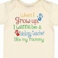 thumbnail image 4 of Inktastic Biology Teacher Like Mommy Boys or Girls Baby Bodysuit, 4 of 5