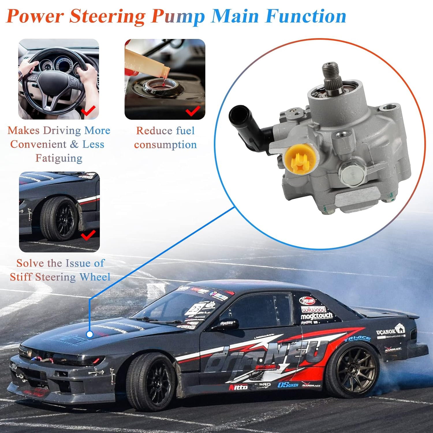 PANGOLIN Power Steering Pump 21-5196 Compatible with 2005-2014 Subaru Forester Impreza Legacy Outback 2.5L Power Assist Steering Pump Replace Part OE 34430AG03A, 34430AG03B, 34430AG0419L