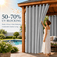 thumbnail image 4 of Lapalife Outdoor Curtains for Patio Waterproof 71 x 96 in Windproof Grommet & Back Tab Thermal Insulated Keep Privacy for Yard Porch, 1 Panel, 4 of 8
