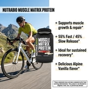 NutraBio Muscle Matrix Protein Powder - 25g of Protein Per Scoop - Whey Isolate and Micellar Casein Combo for Fast and Slow Release - Vanilla - 2 Pounds, 28 Servings