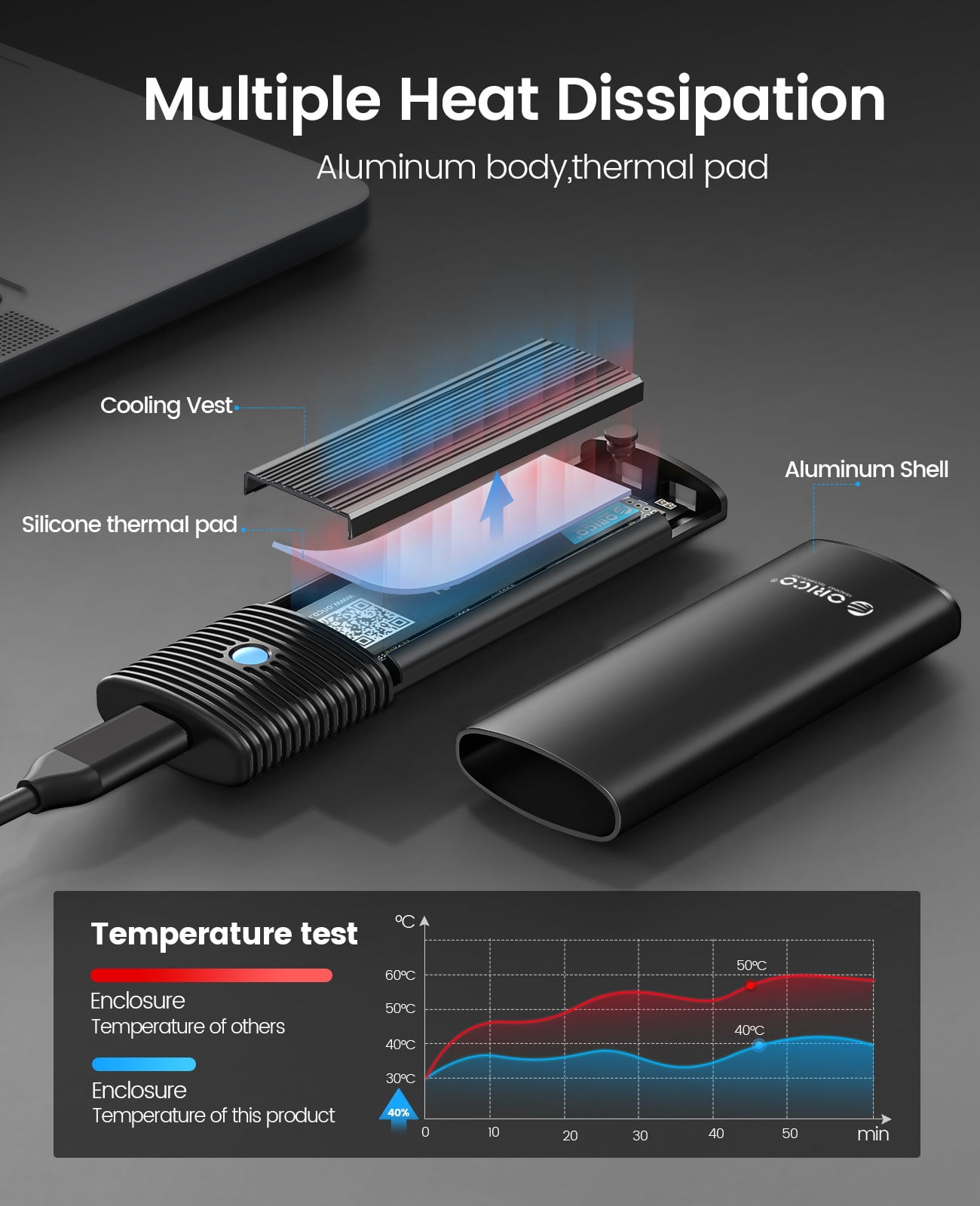 ORICO M.2 Enclosure 4TB 10Gbps M Key NVMe Enclosure Aluminum Portable External Hard Drive Enclosure with USB C to C Cable