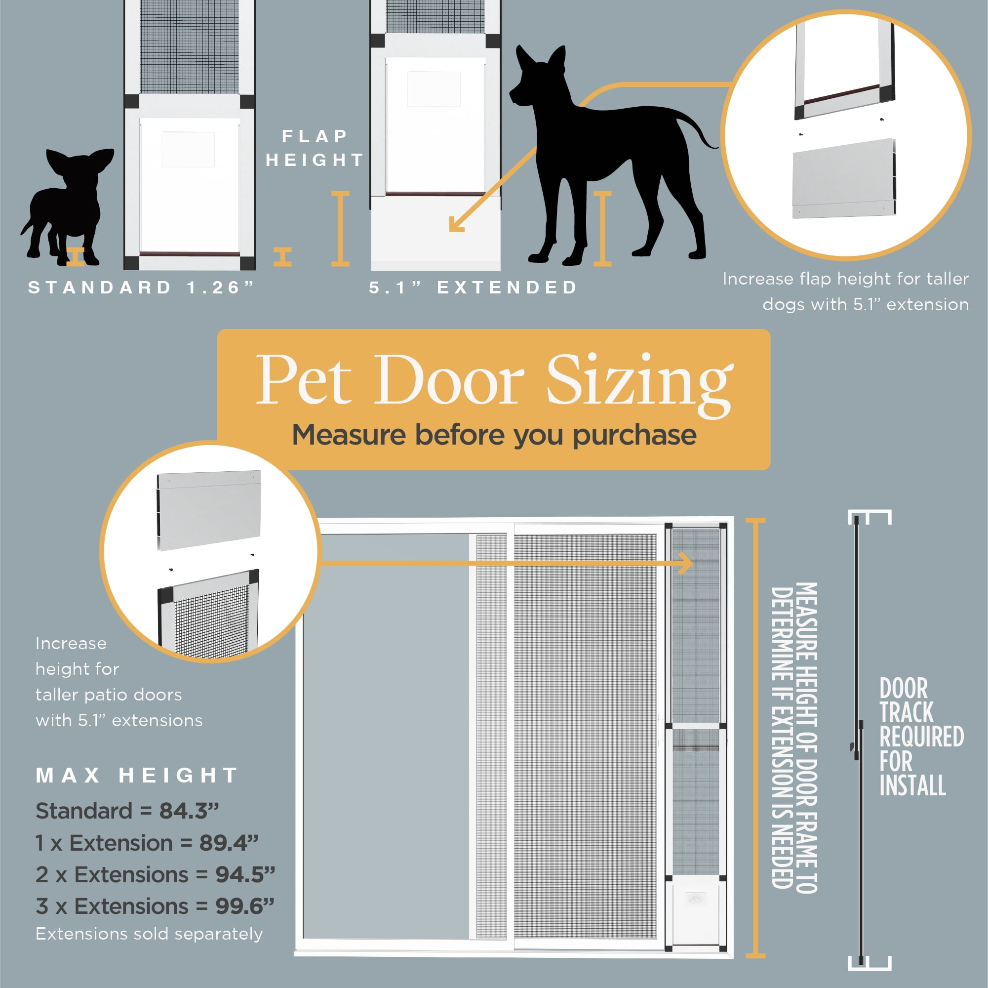 Hakuna Pets Large Silver Mesh Patio Pet Door, Suitable for Screen Sliding Doors, for Dogs & Cats up to 100 lbs