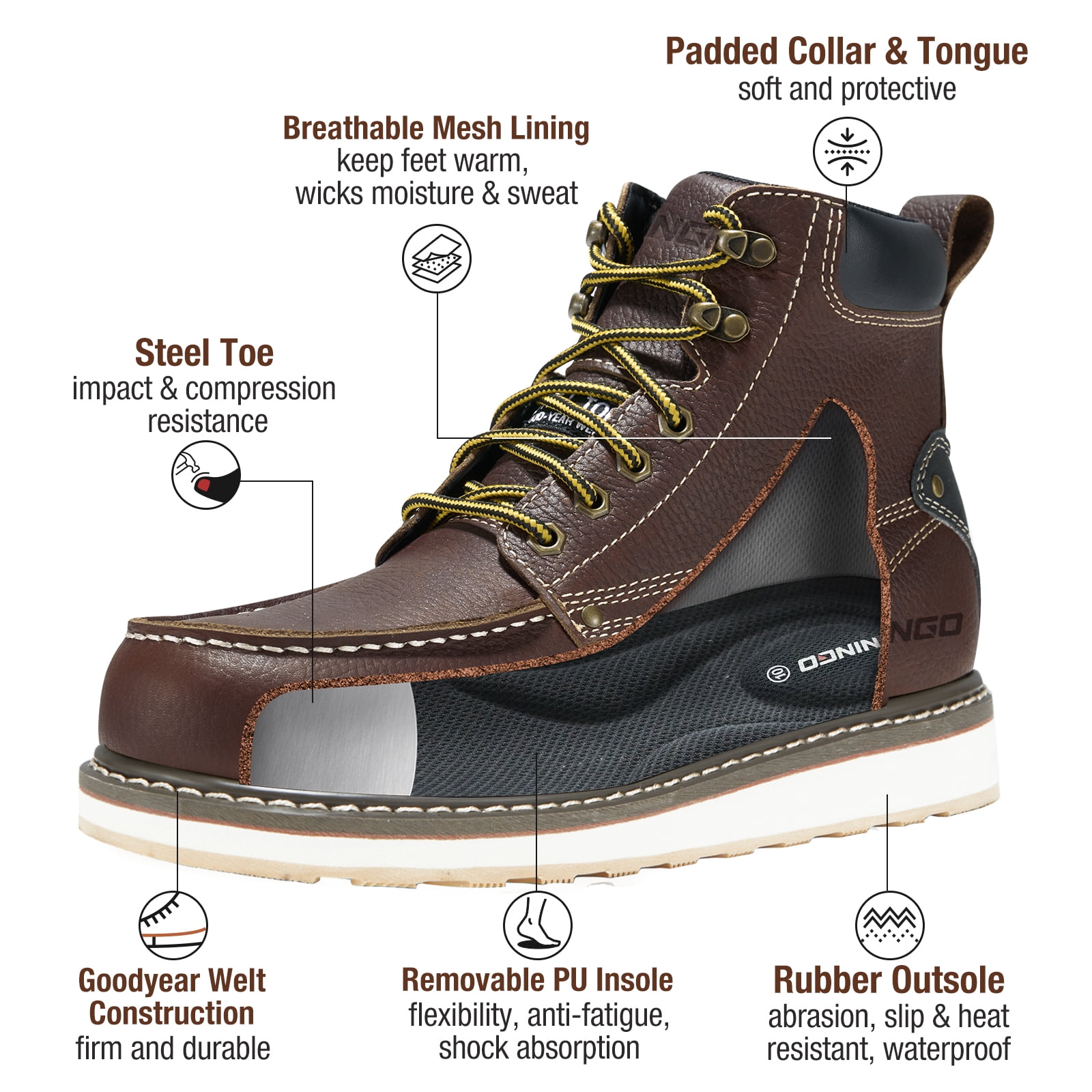 NIB Ningo Steel Toe Safety Work Construction Boots Full Grain Leather Non Slip NINGO Men Steel/Soft Toe Safety Work Boot Leather Industrial  main image 2