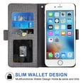 thumbnail image 2 of Wallet Case for iPhone 6 Plus 6s Plus, Blocking Card Slot Stand Shockproof TPU Interior Case PU Leather Magnetic Protect Flip Cover Compatible with iPhone 6 Plus 6s Plus, Gray, 2 of 5