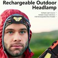 LED Headlamp Motion Sensor Head Lamp Flashlight for Camping Cycling