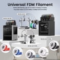 thumbnail image 3 of 3D Printer Filament,PLA Filament 1.75mm Dimensional Accuracy&plusmn;0.03mm Neatly Wound 3D Printing Filament Compatible with Bambu Lab/Anycubic/Creality Al, 3 of 9