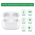 thumbnail image 1 of ¡Compre 2 y obtenga 3! Estuche de carga inalámbrica de repuesto para auriculares Compatible con Bluetooth de 3 generación, estuche cargador de batería de 620mAh, ventanas emergentes, 1 of 5