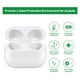 thumbnail image 1 of Estuche de carga inalámbrica de repuesto para auriculares Compatible con Bluetooth de 3 generación, estuche cargador de batería de 620mAh, ventanas emergentes, 1 of 4