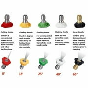 5pcs Power Washer Nozzle Tips Set for 1/4'' Quick Connect Nozzles