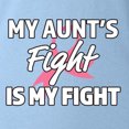 thumbnail image 5 of Wild Bobby My Aunt's Fight Is My Fight | Breast Cancer Pink Ribbon Fight Family Support Breast Cancer Awareness Unisex Premium T-Shirt, 5 of 5