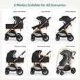 thumbnail image 2 of Cochecito de bebé BIUSIKAN convertible 6 en 1 con capazo y acceso., 2 of 7