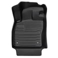 thumbnail image 2 of TuxMat - For Volkswagen Golf/GTI/R/Alltrack/SportWagen 2015-2021 Models - Custom Car Mats - Maximum Coverage, All Weather, Laser Measured - This Full Set Includes 1st and 2nd Rows, 2 of 10