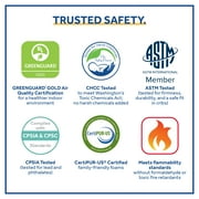 Sealy Baby Serene Duo-Sleek Crib Mattress 2-Stage Antibacterial Waterproof Infant and Toddler Mattress