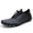 Black - 3, variant on Lightweight Sport Barefoot Shoes Non-slip Breathable Footwear Water Shoes for Womens & Mens Athletic Hike Wide Toe Box Shoes Outdoor Swim Beach