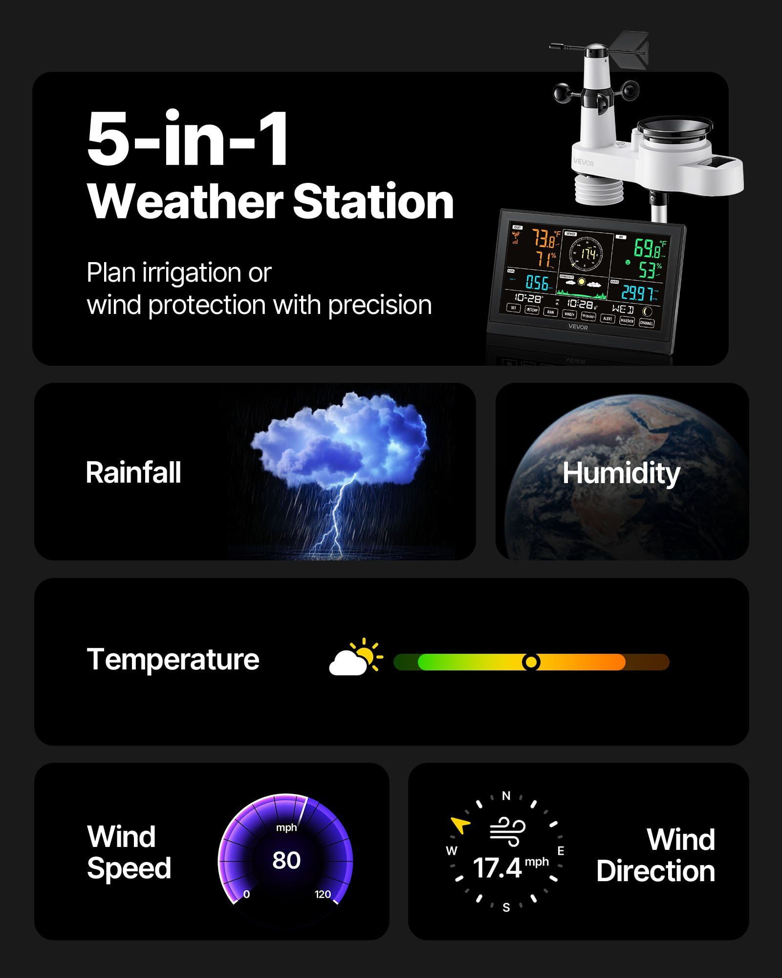 5-in-1 Wireless Weather Station 7.5 in Display Indoor Outdoor Thermometer Sensor