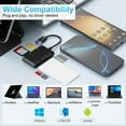 thumbnail image 2 of Rollbacks & More USB 3.0 Multi Card Reader 6 in 1 Smart/MS/M2/TF/SIM/SD Picture USB3.0, 2 of 8