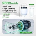 thumbnail image 4 of Accesorios para Camping Ventilador HOYECHI con Luz Recargable 8000 mAh, 4 of 6