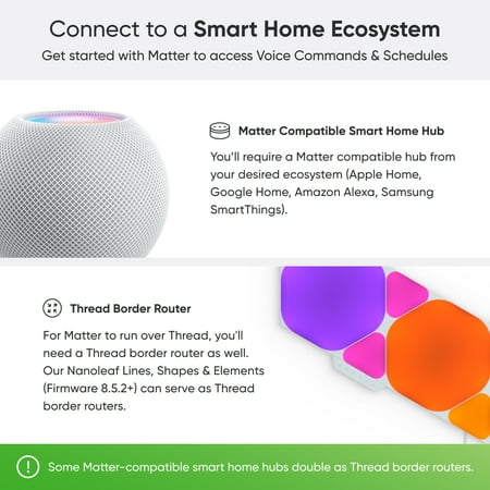 Nanoleaf - Essentials Matter 80" Smart LED Lightstrip (2m) Smarter Kit - Flexible and Trimmable - White and Colors