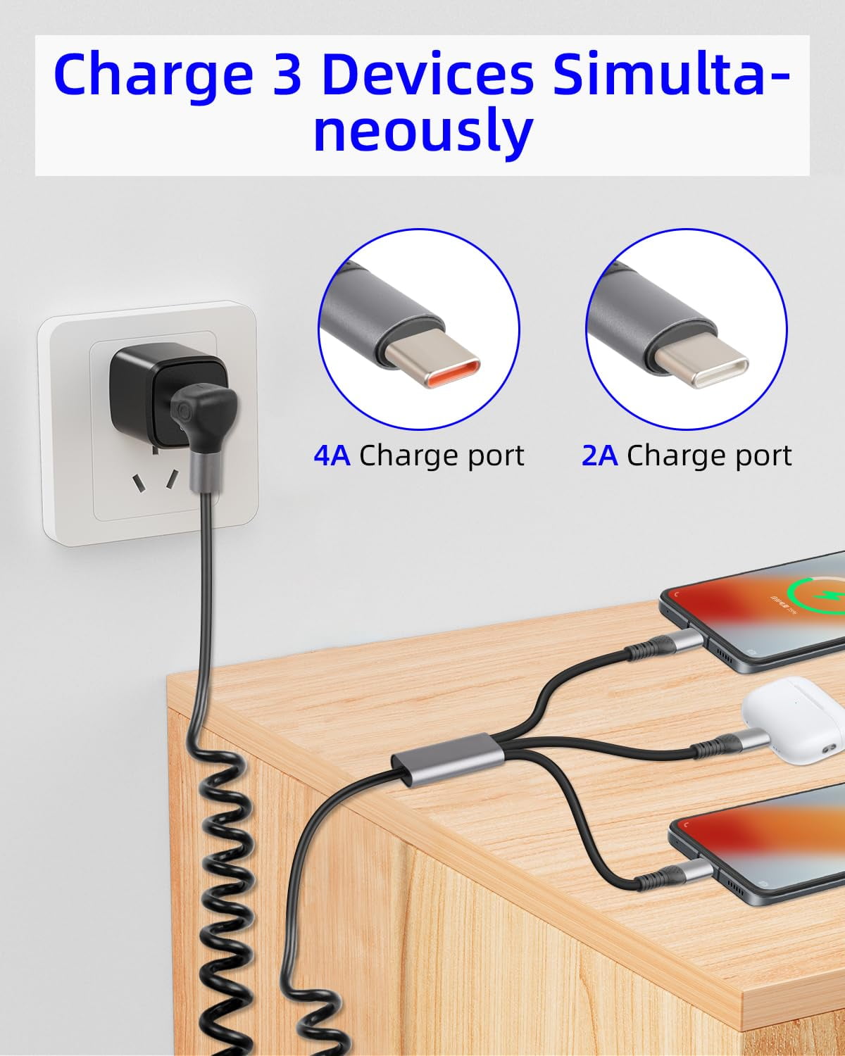 HRTGFD-66W Coiled Multi USB C Fast Charging Cable 90 Degree, Right Angle 3 in 1 USB A to Type C Y Splitter Cable for Phone, Tablet, Power Bank (A to 3C)
