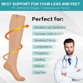 thumbnail image 4 of Wukang 15-20mmHg Closed Toe Copper Fiber Compression Sock, Knee High Graduated Medical Zipper Compression Stockings for Women and Men, 4 of 8