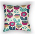 thumbnail image 2 of Surya Moderne 22" x 22" Large Square Throw Pillow MD034-2222, 2 of 4