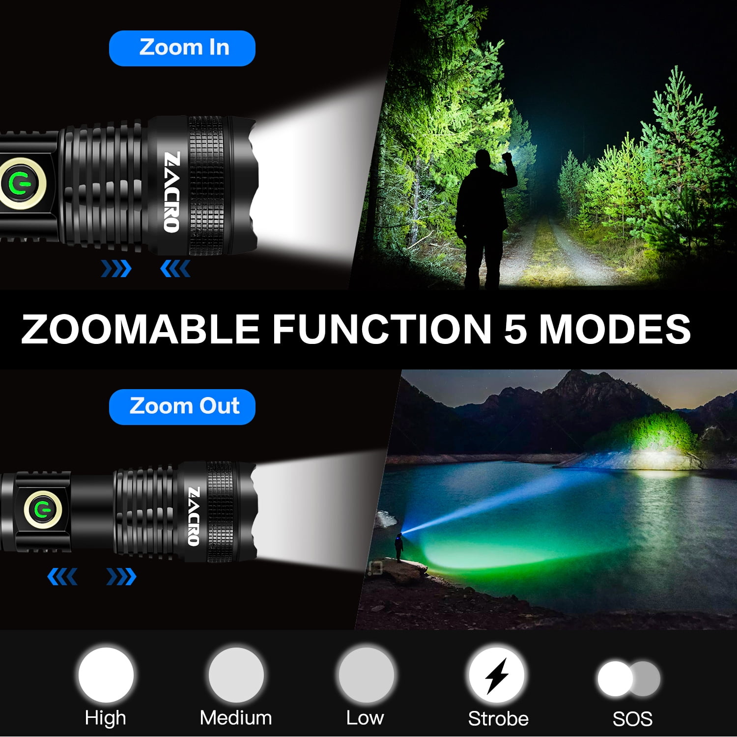 Rechargeable LED Flashlight High Lumens, Zacro 100000 Lumen Super