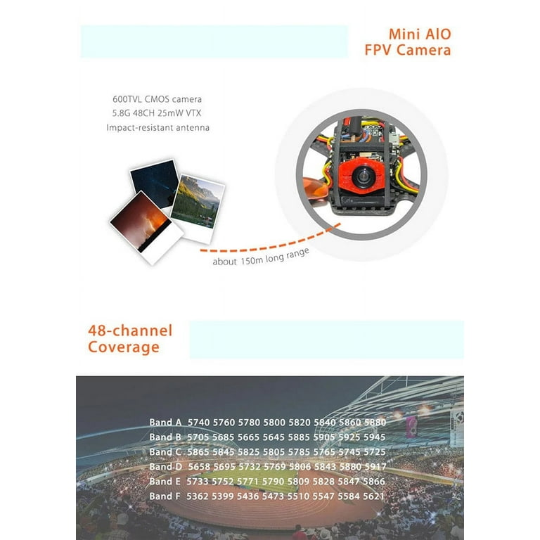 新品未開封 FPV Racing Drone セット ブラシレス Axisflying Cineon Z20 / 2 Inch Cinewhoop / Sub250g Fpv Drone